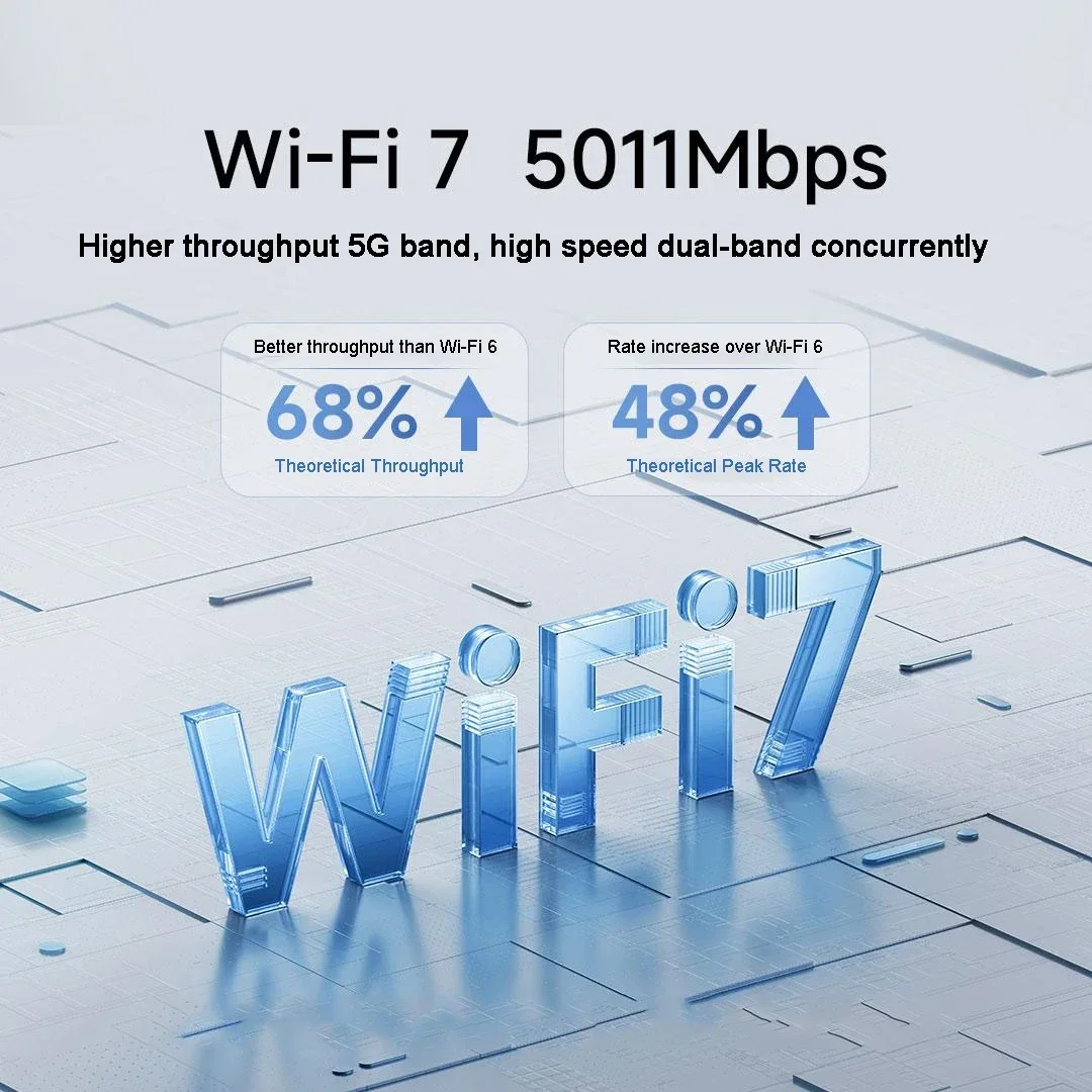 XIAOMI Router BE5000 WiFi 7 50 - Xiaomi Kitchen Gadgets 评论和价格